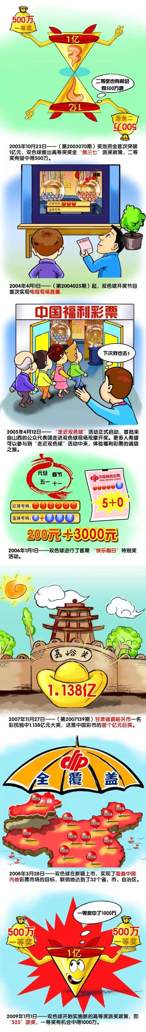 2022年7月20日，布雷默带着意甲最佳后卫的头衔来到斑马军团，并渴望在此证明自己的价值。